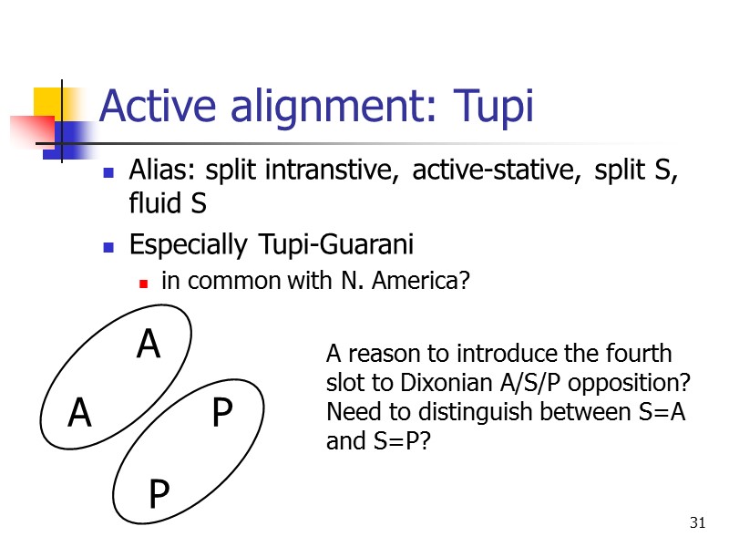 31 Active alignment: Tupi Alias: split intranstive, active-stative, split S, fluid S Especially Tupi-Guarani